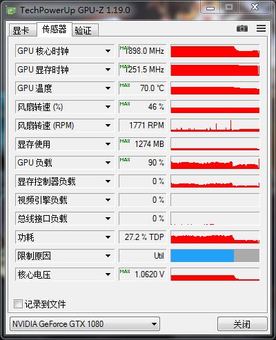 肥猫家 玩家定制版GTX1080开箱评测。