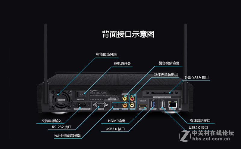 4K完美蓝光原盘导航 亿格瑞A10外观尺寸篇