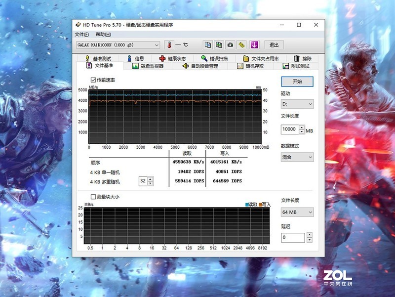 突破5GB/s，PCIe 4.0就是如此给力！影驰HOF PRO M.2 1TB SSD评测