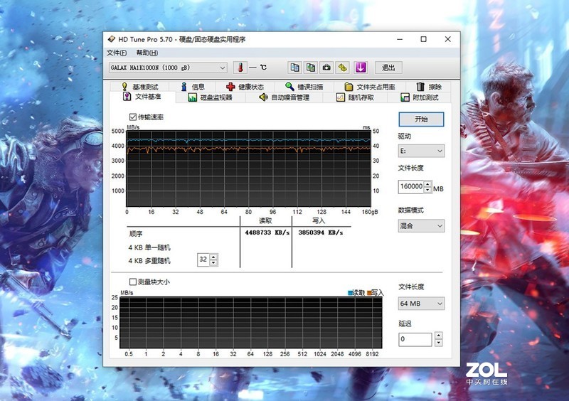 突破5GB/s，PCIe 4.0就是如此给力！影驰HOF PRO M.2 1TB SSD评测