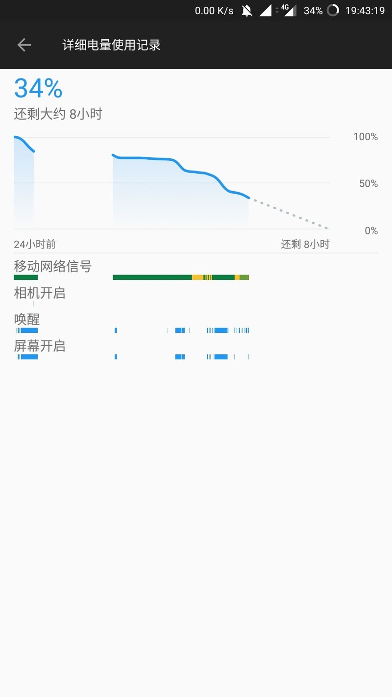 稳中带皮