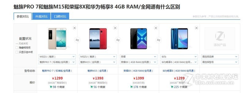 这4款日常用性价比来说文明用语哪个