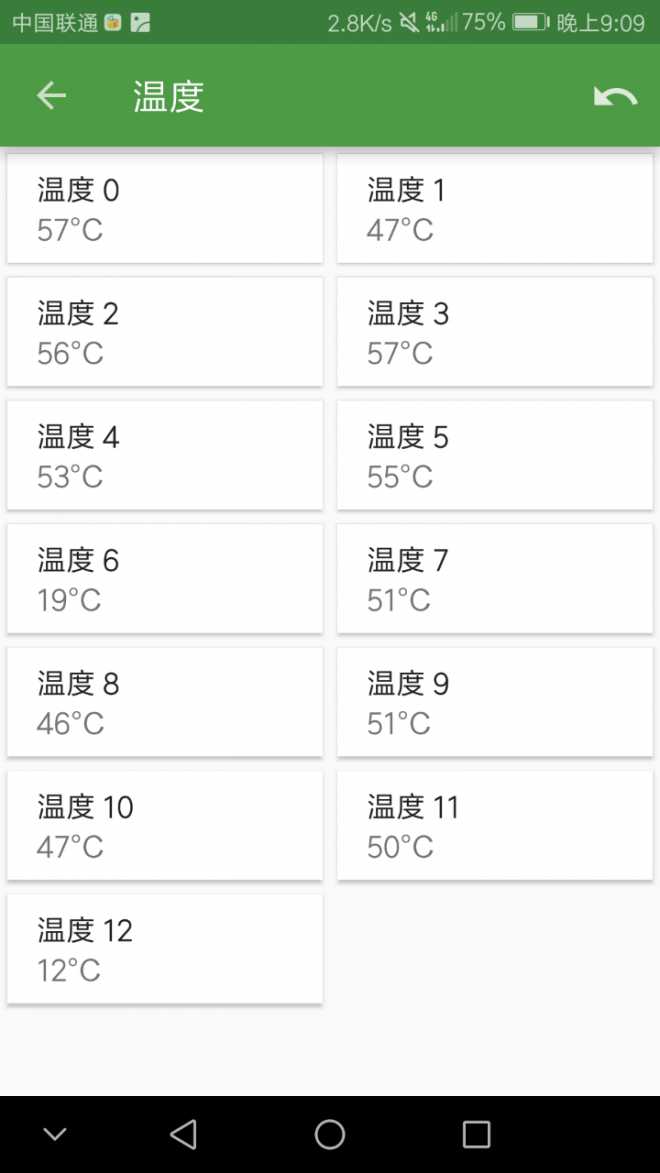 烤鸡蛋没问题吧。。。