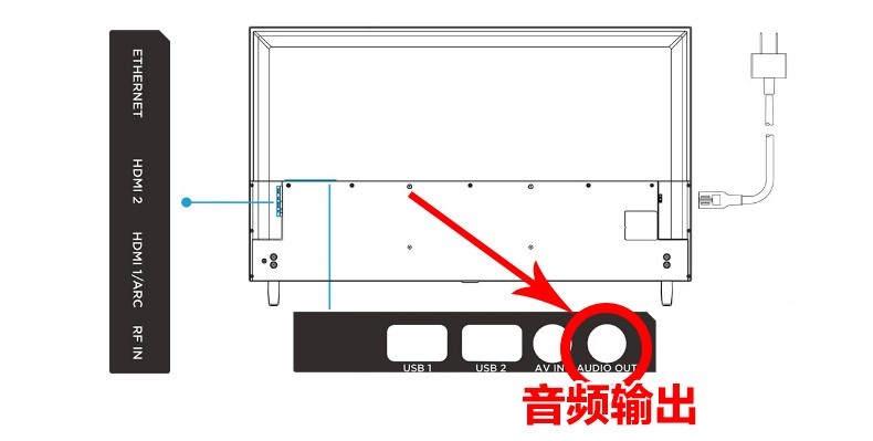 乐视TV X50L智能电视接麦巢麦克风话筒k歌唱歌