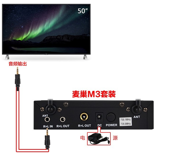 乐视TV X50L智能电视接麦巢麦克风话筒k歌唱歌