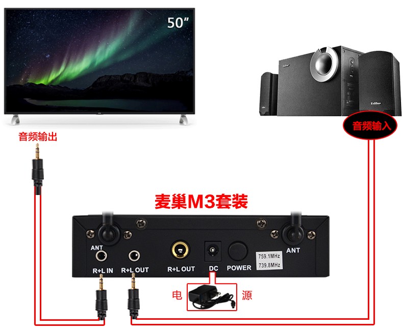 乐视TV X50L智能电视接麦巢麦克风话筒k歌唱歌