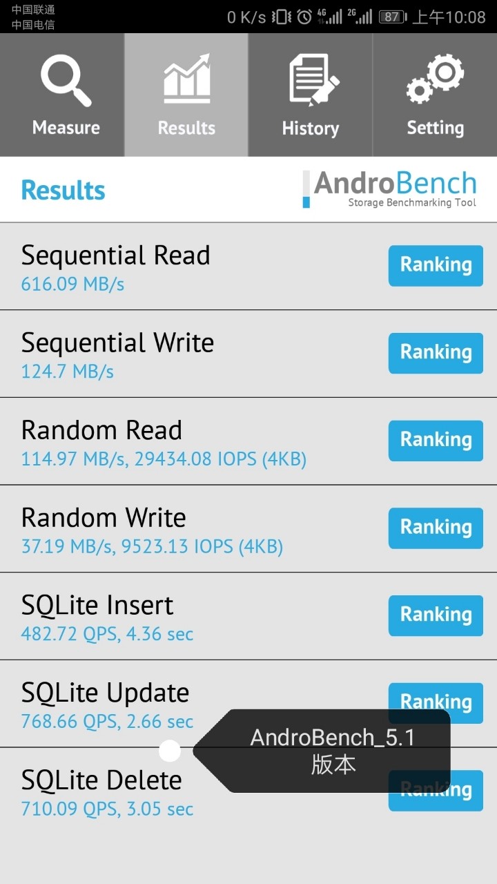 同一个手机，不同的 AndroBench 版本，测试出来的不同。