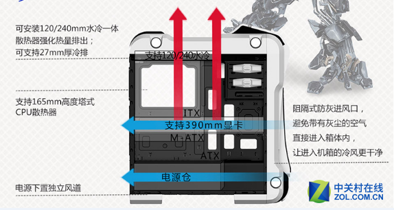 万人迷又升级，刀锋变形金刚+全新登场！