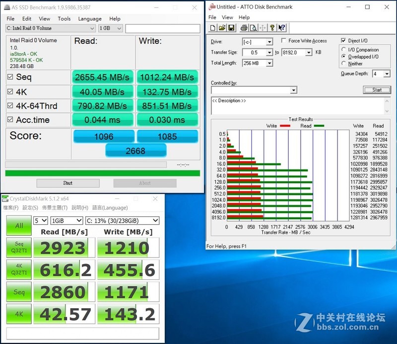 AORUS X5 V6 RAID0测试与游戏温度分享