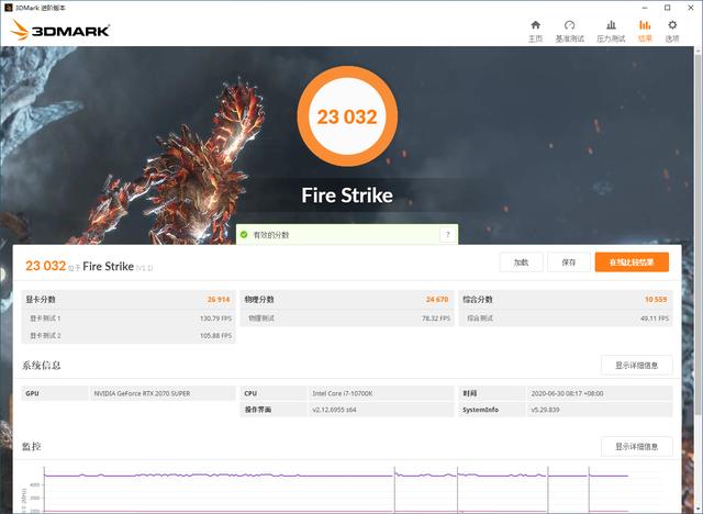 比光追还要黑科技，DLSS2.0让帧率暴增！索泰RTX2070s PGF体验