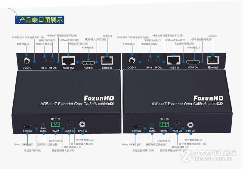 如何解决一根网络同步音频+视频+网络传输问题