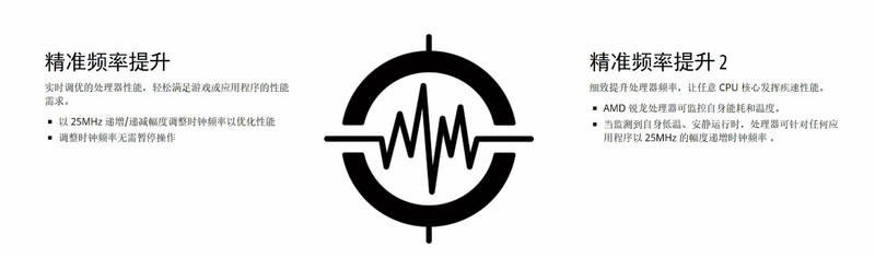 AMD Ryzen2来了——R7 2700X/R5 2600X全球首发详测及超频技巧分享