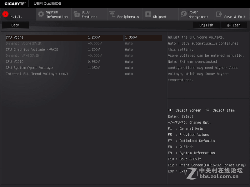 GIGABYTE Z170X-Gaming GT搭载6600K超频解析