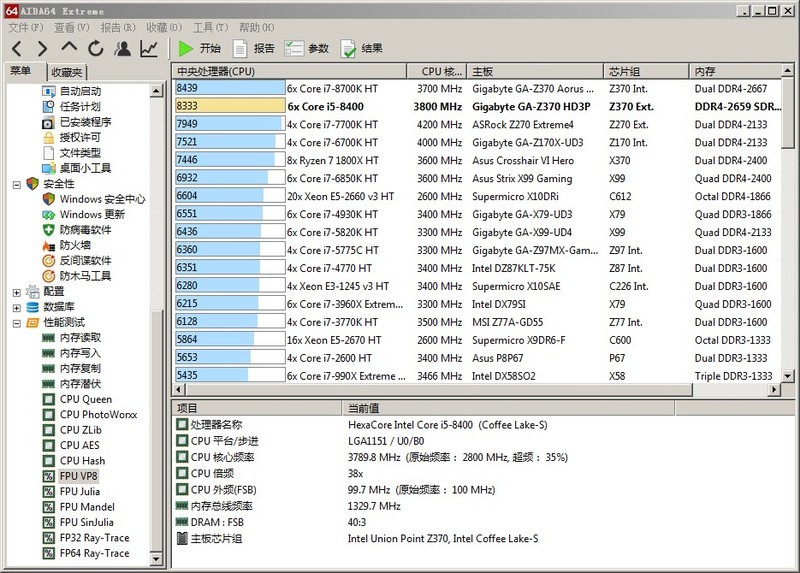 技嘉Z370-HD3P搭配六核I5 8400 aida64extreme 简单测试