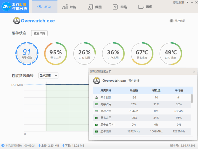 迪兰 Radeon RX470 4G X-Serial | 简测