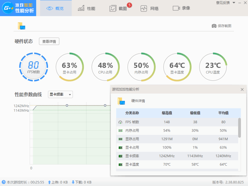 迪兰 Radeon RX470 4G X-Serial | 简测