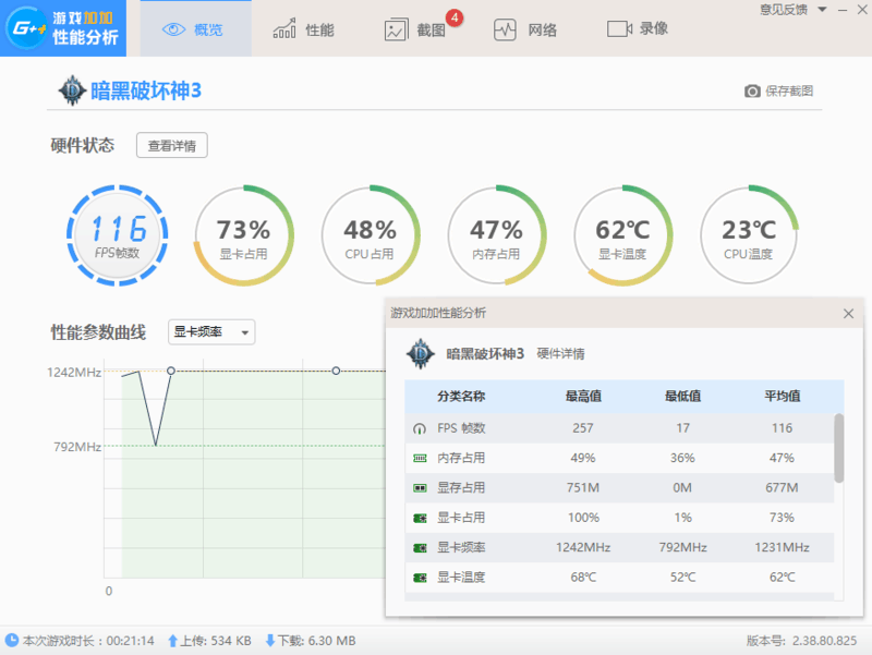 迪兰 Radeon RX470 4G X-Serial | 简测