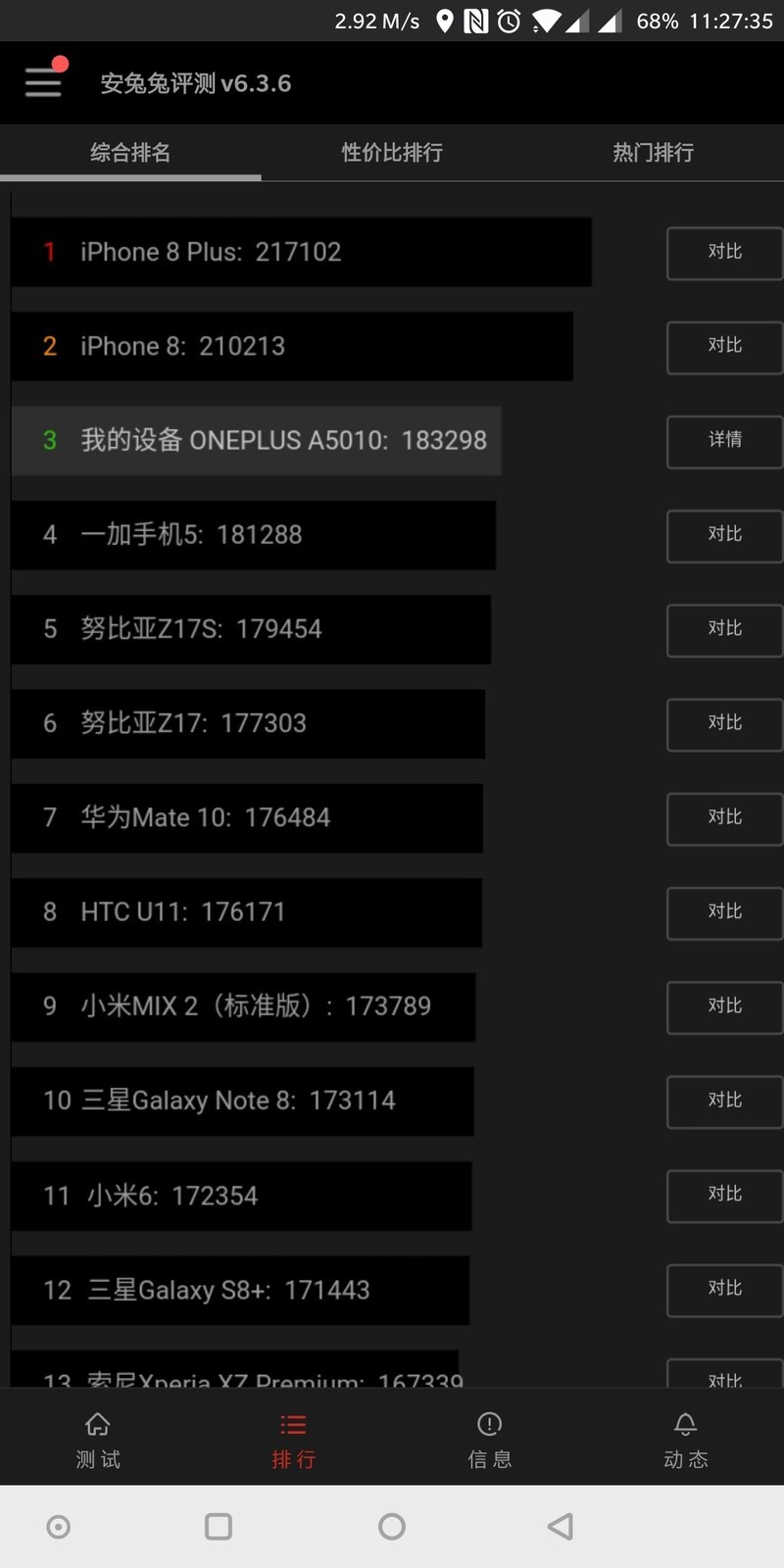 我不买此系类产品，你们继续玩儿啊!