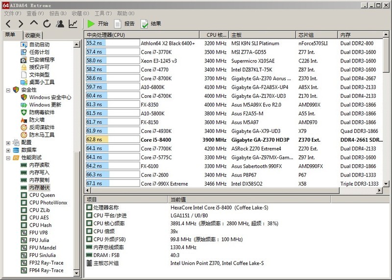 技嘉Z370-HD3P搭配六核I5 8400 aida64extreme 简单测试