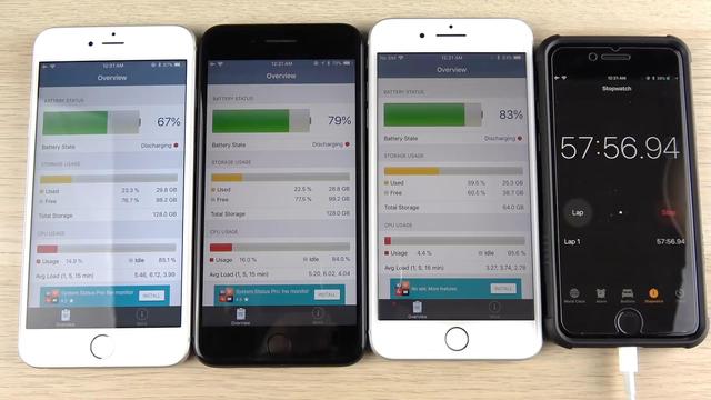三代iPhone Plus续航比拼：最持久耐用的是它