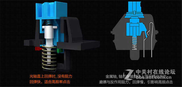 职业选手手速有多快？能满足快到冒烟的键盘有哪些？