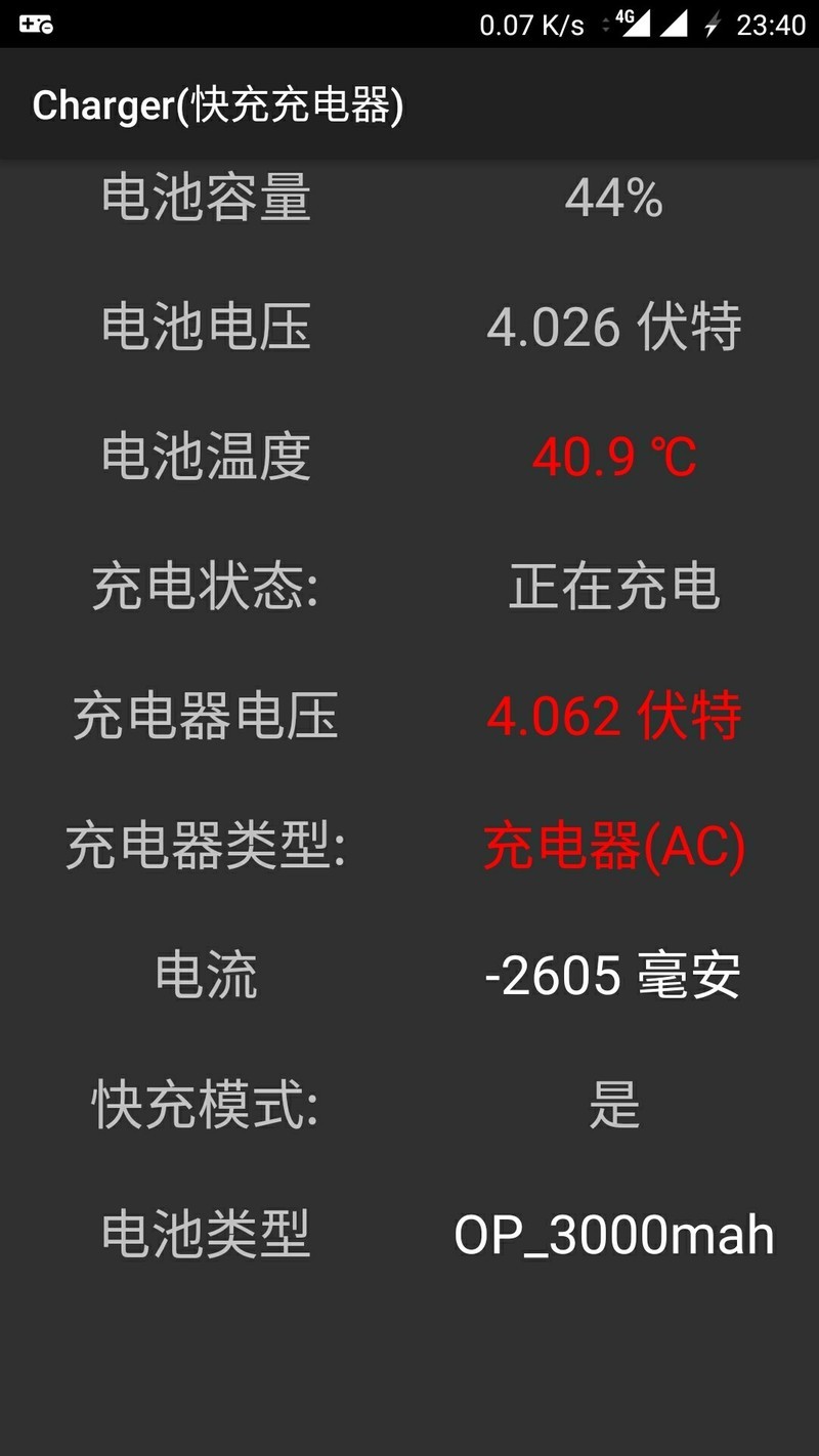 淘宝上买的充电器，充电电流达不到快充呀