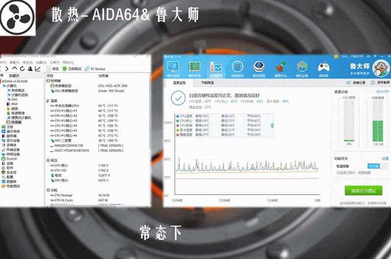 可怕的是强悍的性能和超强的散热--深海幽灵Z2性能&散热评测