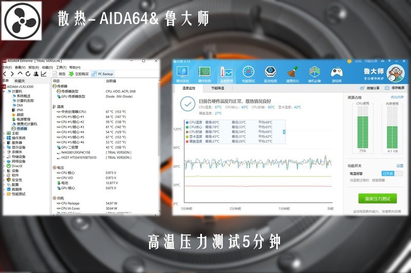 可怕的是强悍的性能和超强的散热--深海幽灵Z2性能&散热评测