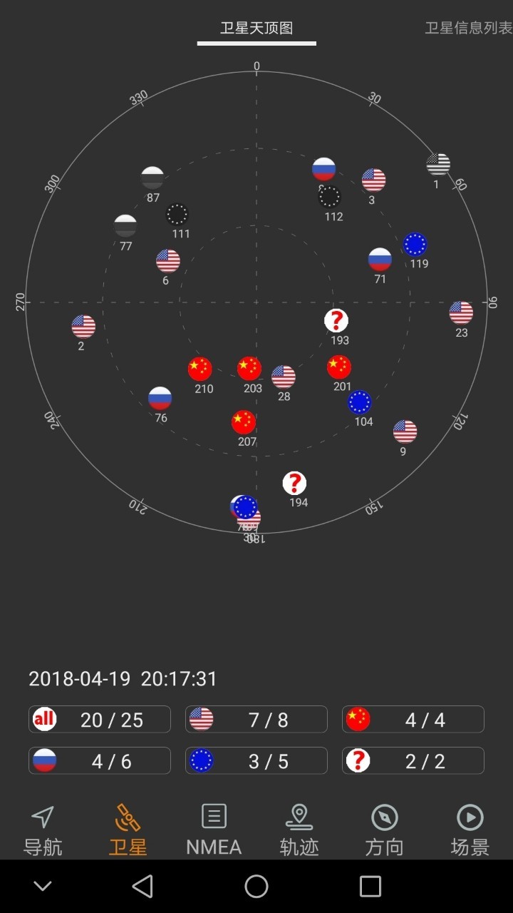 我的北斗星，要是有北斗导航地图就完美了