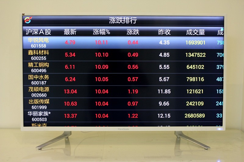 #优派VX4002-4K专业4K显示器# VX4002使用体验