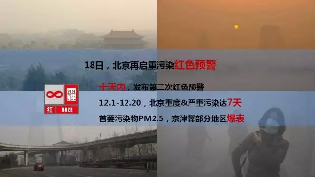 #话题讨论#都说“主要看气质”，在雾霾中，你真的会看吗？