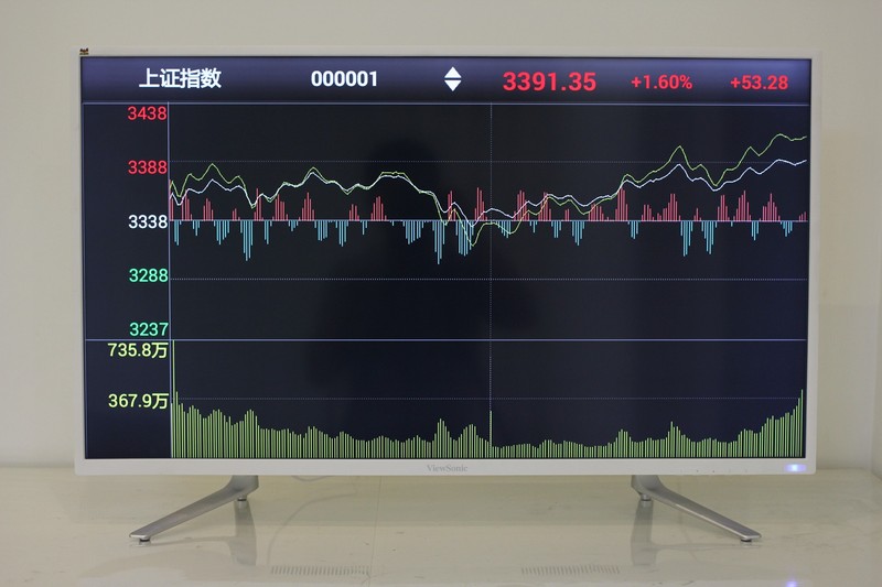 #优派VX4002-4K专业4K显示器# VX4002使用体验