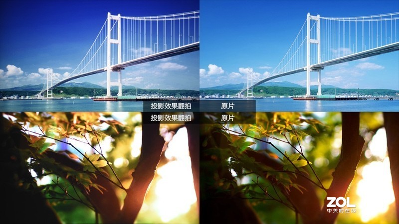 智能化背景下的办公新体验 明基E580商务投影仪