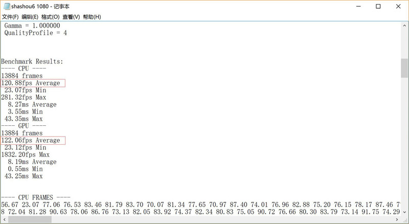 免费提升性能就是这么简单，平民内存条也能玩超频