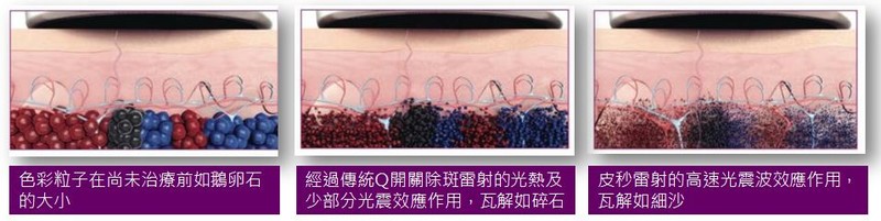 正规培训学校招生简介