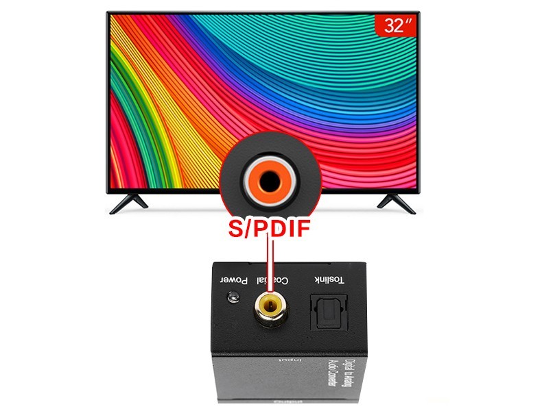 小米电视4S 32英寸智能电视接麦巢麦克风话筒k歌唱歌