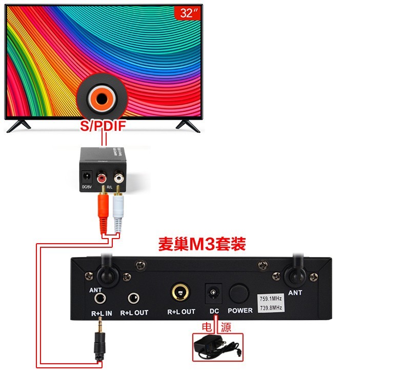 小米电视4S 32英寸智能电视接麦巢麦克风话筒k歌唱歌