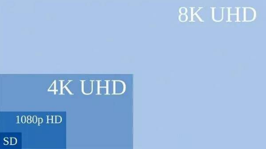 4K电视满大街，但真正的超高清还要看显示标准