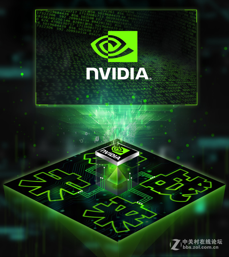 ＃NVIDIA 脑洞大开 手绘创意大比拼＃未来触手可及