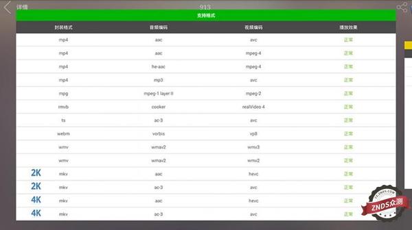 评测：硬盘收藏片源轻松查找快速播放？4K蓝光机开博尔K9一机搞定
