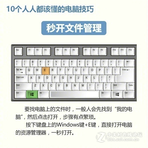 10个人人都该学会的电脑技巧