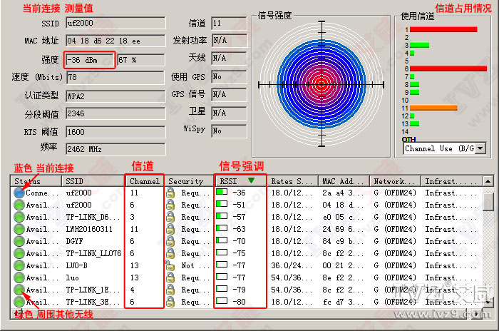 【免费下载】无线WiFi信号强度测试软件WirelessMon 好用多分享