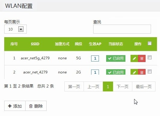 无线覆盖能力出奇强大宏碁首款路由器Acer E200 G1 体验
