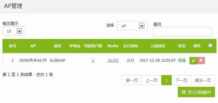 无线覆盖能力出奇强大宏碁首款路由器Acer E200 G1 体验