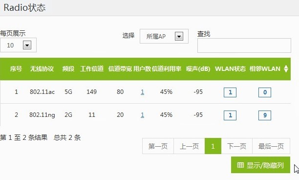 无线覆盖能力出奇强大宏碁首款路由器Acer E200 G1 体验