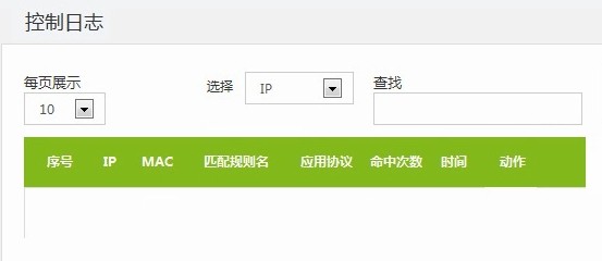 无线覆盖能力出奇强大宏碁首款路由器Acer E200 G1 体验