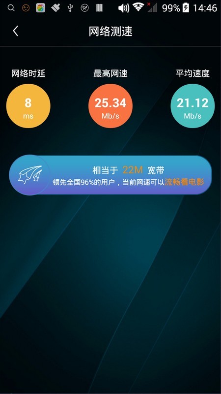 无线覆盖能力出奇强大宏碁首款路由器Acer E200 G1 体验