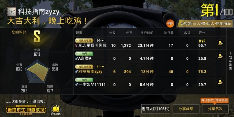 黑鲨游戏手机使用2个月评测体验，打农药、吃鸡连胜MVP不间断