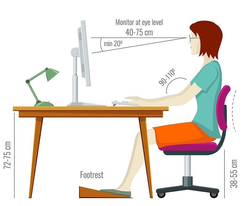 鼠标手患者用了人体工程学鼠标手还痛？可能是使用姿势有问题