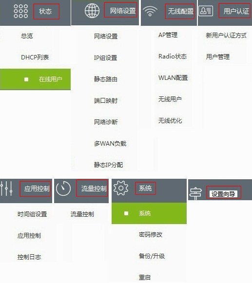 无线覆盖能力出奇强大宏碁首款路由器Acer E200 G1 体验
